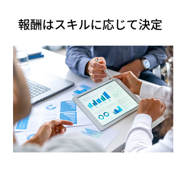 カード3画像