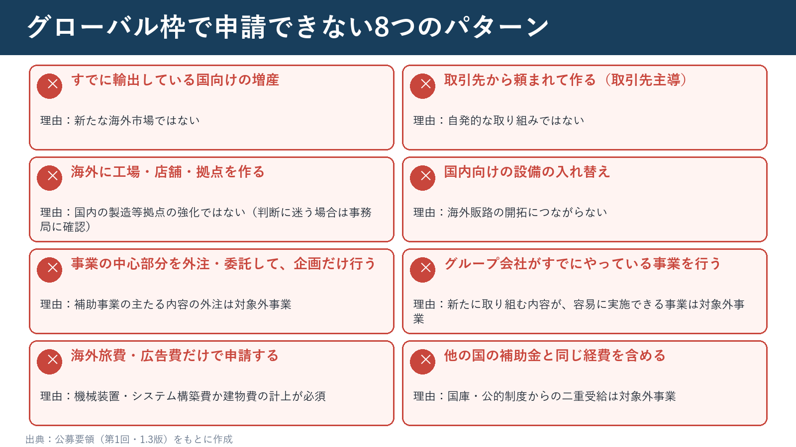 グローバル枠で申請できない8つのパターンと理由