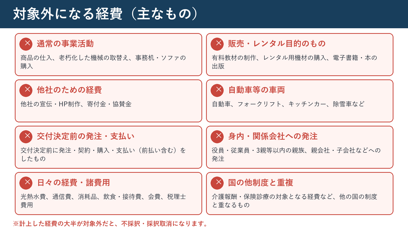 対象外になる経費(主なもの)
