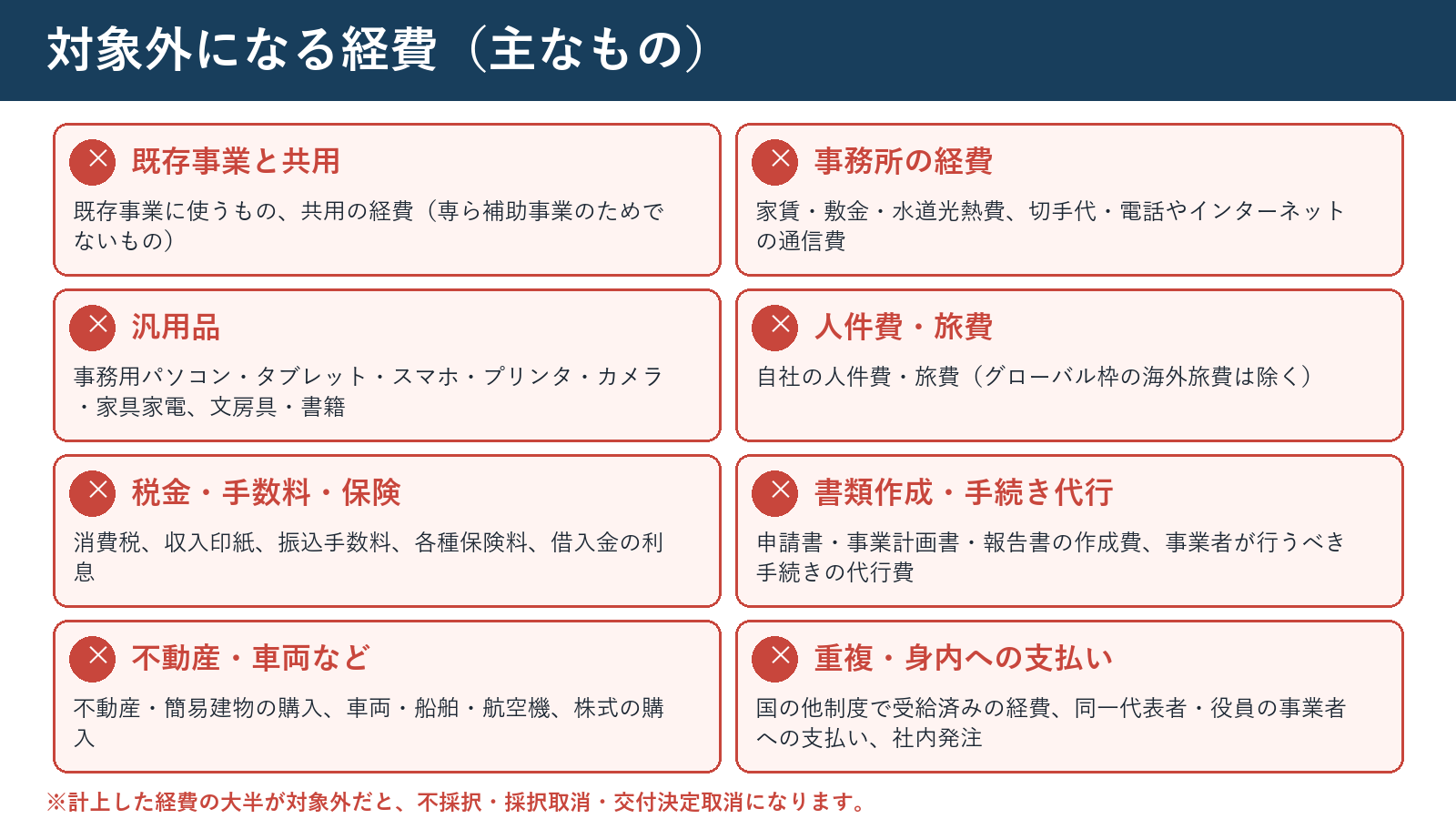対象外になる経費(主なもの)