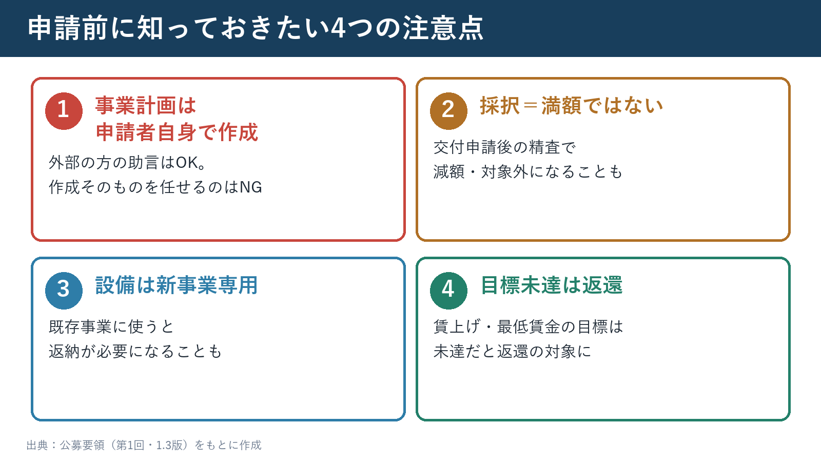 申請前に知っておきたい4つの注意点